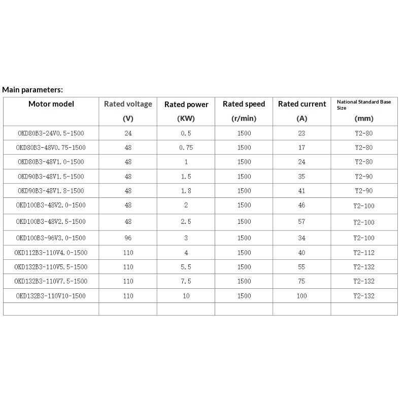 BLDC10KW 10kW Water-cooled Bru - Water Cooled Bldc Motor 10Kw review and price