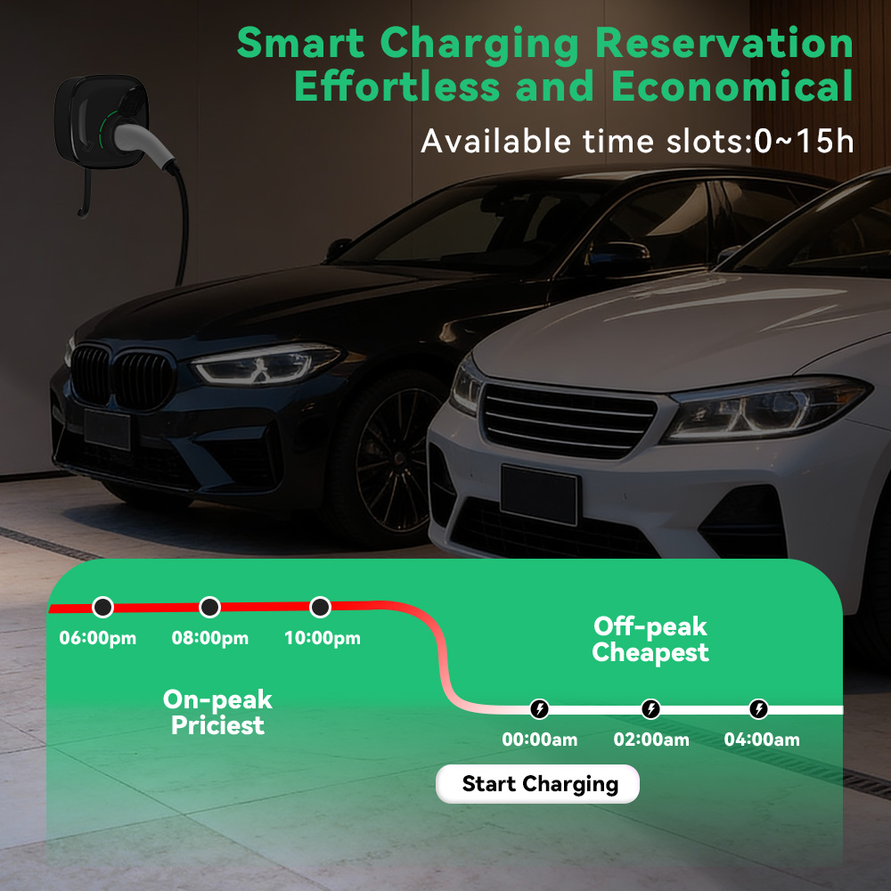 IPENGEN 22KW Type2 EV Charger  - Ev Charger Type 2 22Kw 32A 3 Phase review and price
